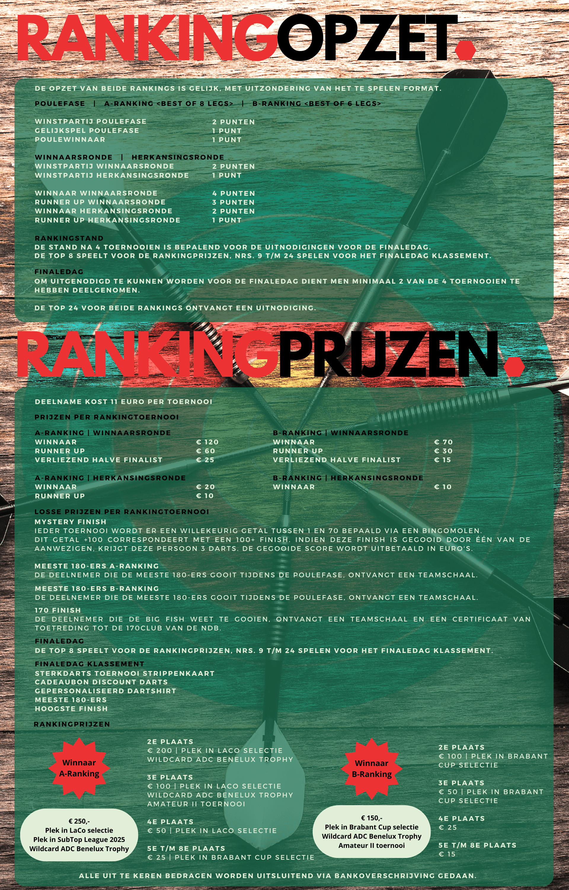 RDB Rankingopzet 1